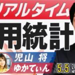 【FXライブ】米国雇用統計ライブ！予想を大きく上回る↑今後のドル円の値動きを予想｜為替市場のニュース解説、チャート分析も