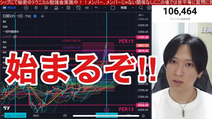 【日本株の急落ヤバい】半導体装置の輸出規制強化発表で日経平均急落。円安、ドル円上昇なのに下落。債務上限問題も重しで米国株弱い。ナスダック、大手ハイテクだけが強い。