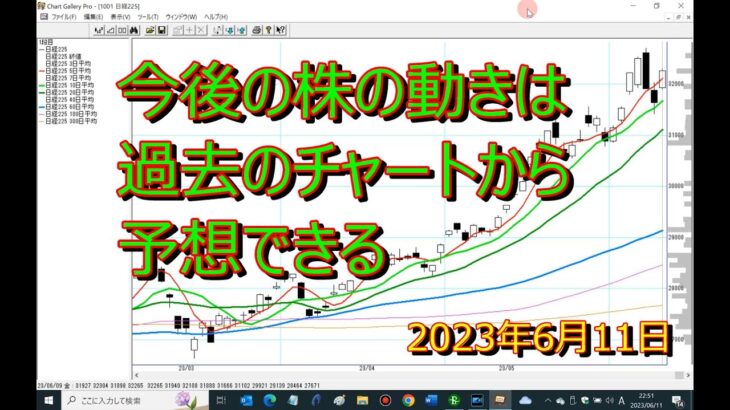 株の動きを予想するには過去のチャートの勉強が大切20230611