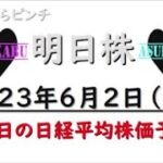 【明日株】明日の日経平均株価予想　2023年6月2日　最初からピンチの巻( ;∀;)