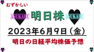 【明日株】明日の日経平均株価予想　2023年6月9日　勝っても悔しい投資( ;∀;)の巻