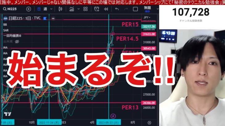 【日本株が爆買いされてヤバい！！】空売り増加で日経平均踏み上げ再開か⁉米国株、ナスダックもFOMC控えしっかり。テスラ株空売りの評価損が60.8億ドル。仮想通貨ビットコイン弱い。