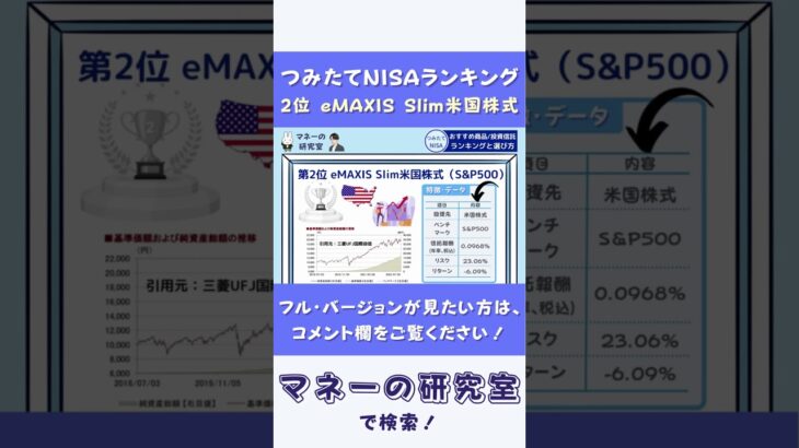 【つみたてNISA】おすすめ商品は？投資信託ランキング2位：eMAXIS Slim米国株式（S&P500）