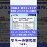 【SBI証券】つみたてNISAランキング「第3位」eMAXIS Slim米国株式（S&P500）の特徴