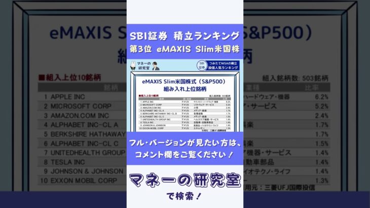 【SBI証券】つみたてNISAランキング「第3位」eMAXIS Slim米国株式（S&P500）の特徴