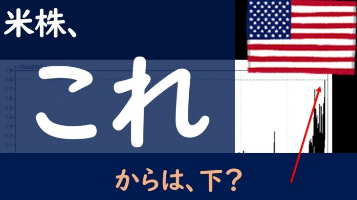 【米国株】今後、強烈な下げが来る、という視点。