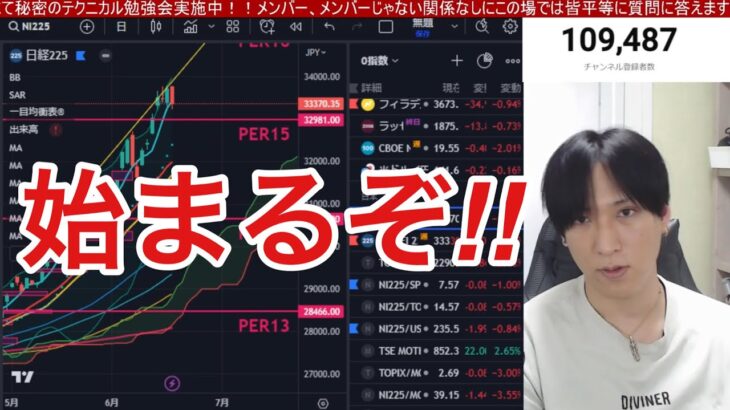 【日経平均ついに下落開始なんか⁉︎】円安加速で日本株に追風なのに違和感。株式市場２１兆円の売り圧力来る？日本株は中小型株に資金シフト。バークシャーが商社株買い増し。米国株、ナスダックどうなる？