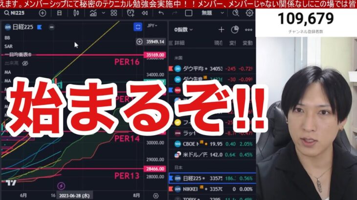 日経平均上昇で空売り勢さらに焼かれるんか⁉円安加速で日本株が米国株、ナスダックより強い！！仮想通貨ビットコイン上昇でリスクオン再開か？ドル円上昇続くんか？