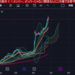 【日本株急落を海外勢狙い撃ち⁉長短金利差が急落サインか⁉】円安加速なのに日経平均急落。月末リバランス売り警戒。商社株、半導体株弱い。米国株、ナスダックどうなる？仮想通貨ビットコイン強い。