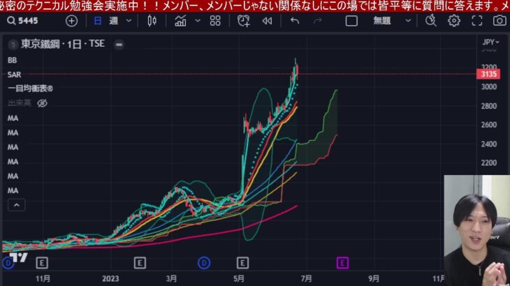 【日本株急落を海外勢狙い撃ち⁉長短金利差が急落サインか⁉】円安加速なのに日経平均急落。月末リバランス売り警戒。商社株、半導体株弱い。米国株、ナスダックどうなる？仮想通貨ビットコイン強い。