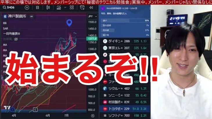 【7/19、円安加速で日本株また爆買い開始か⁉】日銀YCC修正後退でドル円上昇→日経平均大幅高。輸出関連銘柄が強い。半導体株も上昇‼️米国株、ナスダックも銀行株急伸で強い。