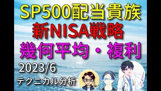 （株式・FX）Tracers S&P500配当貴族インデックス（米国株式）分配金再投資で新NISA戦略　2023/6 チャート分析  #配当貴族　＃米国株　＃テクニカル分析