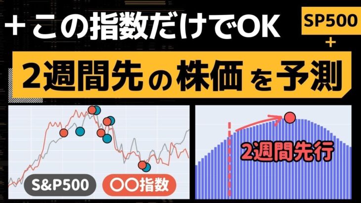 【株価予想】米国株はこの指数を追っているだけ。今後の株価は。。【S&P500】