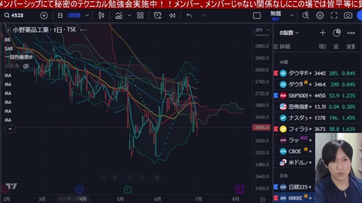 日本株まだ上がるんか？円安加速止まらんし米国株も上がって強いんだよ。