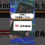 日本郵船の株を1年前に買った人のトータルリターンは⁉︎ #shorts  #投資  #株式投資