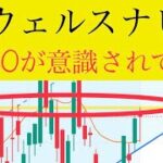 【チャート分析】ウェルスナビ株価予想/1380がポイント！！