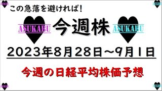 【今週株】今週の日経平均株価予想　2023年8月28日～9月1日