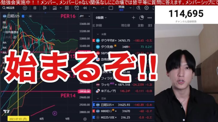 【8/18、日本株急落止まるんか⁉】チャイナショックで日経平均さらに下落？中国恒大集団が破産。円安加速も一服。米国株、ナスダック、半導体株も軟調。仮想通貨ビットコインは？