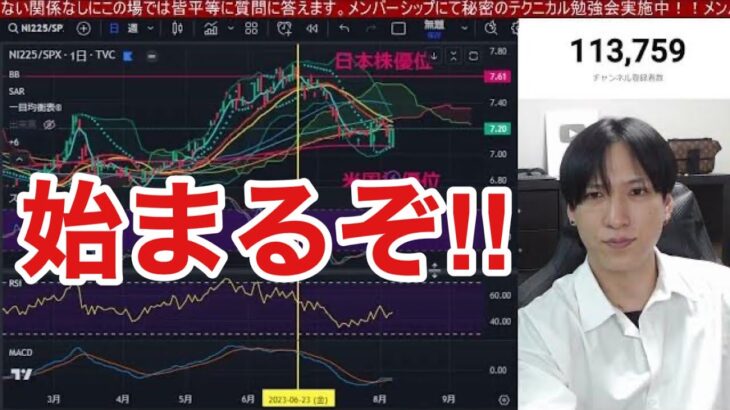 【8/8、日本株が下落しとるやないか‼️】AIバブルはピーク近い⁉︎ソフトバンクG決算赤字も9月アームがナスダック上場。円安加速、米国株先物下落で日経平均も弱い。