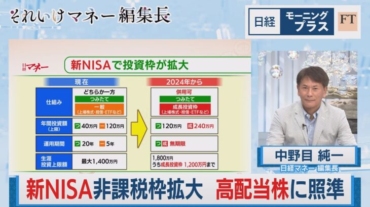 新NISA非課税枠拡大　高配当株に照準【日経モープラFT】（2023年8月22日）