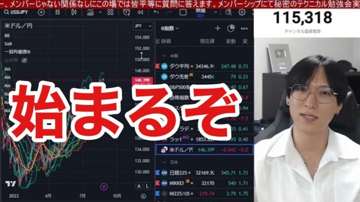 日本株上がれ！！円安加速がとまらん。米国株、ナスダックはVIXサインで上昇か？