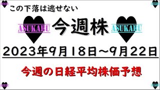 【今週株】今週の日経平均株価予想　2023年9月18日～22日　今週の下落は必ず取る！の巻( ﾟДﾟ)