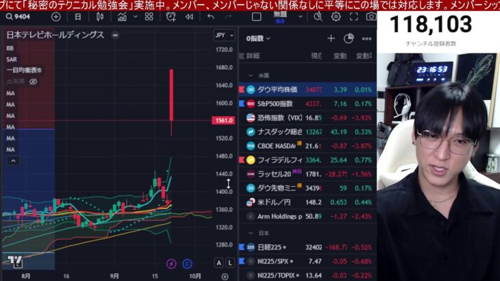 9/22、急落ヤバすぎ。FOMCショックで日本株大暴落。日銀緩和継続でドル円148円に上昇。日経平均続落で高配当株下落。米国株、ナスダック、半導体株どうなる