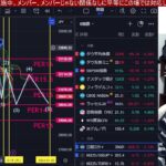 10/26、日本株大暴落ヤバすぎやろ！！金利急騰で半導体株急落。海外投資家も日本株売却。ドル円150円まで円安加速、日経平均668円大幅安。アルファベット暴落で米国株、ナスダック急落。