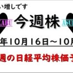 【今週株】今週の日経平均株価予想　2023年10月16日～20日