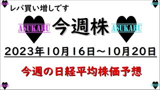 【今週株】今週の日経平均株価予想　2023年10月16日～20日