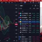 11/12、日本株上がれ！！ソフトバンクGが8％大暴落なのに日経平均強い。ハイテク株急騰か。米国株、ナスダック、半導体株が大幅高。円安加速でドル円１５１円台。仮想通貨ビットコインも急伸。