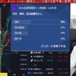 11/21、日本株また急落なんか？ドル円147円に急落で日経平均、輸出関連株下落。年末安警戒。円高関連銘柄が大幅高。ドル建て日経平均注視。米国株、ナスダック、半導体株強い‼︎