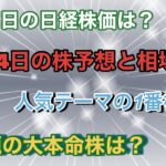 11月24日の株予想