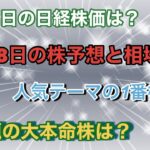 11月28日の株予想