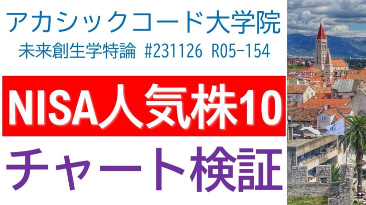 NISA投資人気株・国内米国トップ5×2・チャート検証・日経平均株価