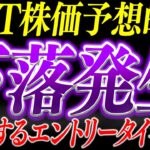 【下落発生】NTT株価予想的中!!今後の値動きに注意【株デイトレ/初心者/投資予想/株価分析/日経平均/楽天】