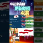 株価青天井！年初来高値更新銘柄４選  #shorts #日本株  #米国株 #投資 #金融教育 #nisa ＃株式投資  ＃日経平均 #ナスダック #ダウ #ideco