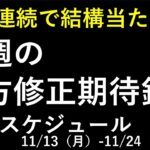 上方修正期待銘柄と決算スケジュール。１１月第３週～最新の日本株での株式投資のお話です。あす上がる株～