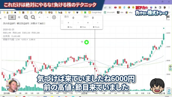 【危険】これだけは絶対にやるな！負ける株テクニック