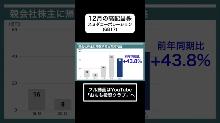 【12月決算の高配当株解説】スミダコーポレーション(6817)  #日本株  #新nisa   #shorts