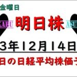 【明日株】明日の日経平均株価予想　2023年12月14日　今週も順調の巻( ﾟДﾟ)