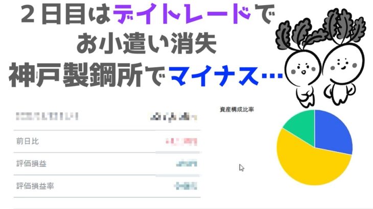 デイトレードで大失敗！初心者トレーダーが神戸製鋼所でマイナスを食らう！