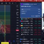 1/14、日経平均上がれ‼︎海外勢が日本株爆買いか⁉︎新NISA期待も高値掴みに要警戒。PPIでドル円144円に下落。米国株、ナスダック、半導体株はグロースシフト。仮想通貨ビットコイン急落。