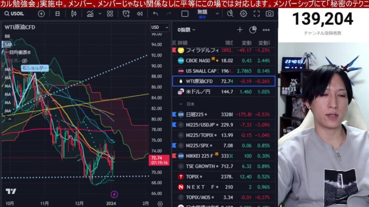 1/4、日本株上がれ！！半導体株急落で資金シフト発生か。バリュー株、高配当株が大幅高や。金利上昇でドル円急騰。米国株、ナスダック、半導体株急落。仮想通貨ビットコインは弱含む。