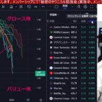 1/5、日本株上がれ！！半導体株急落で資金シフト発生か。バリュー株、高配当株が上昇。金利上昇でドル円が145円に急伸。米国株、ナスダック、半導体株急落。仮想通貨ビットコインは上昇