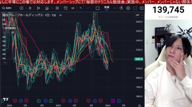 1/7、日本株稼ぎ時や！！半導体株急落からバリュー株へ資金シフト発生。米雇用統計受けドル円上昇→輸出関連が高い。米国株、ナスダック、半導体株も上昇。仮想通貨部ビットコイン高値。