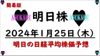 【明日株】明日の日経平均株価予想　2023年1月25日　もっと上昇がみたいの巻(*’ω’*)