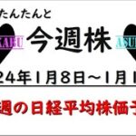 【今週株】今週の日経平均株価予想　2023年1月8日～12日　冬休みサヨナラの巻(*’ω’*)