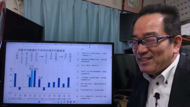 2024年1月3日（水）新春相場の予想と辰巳天井のアノマリー。大発会以降、新春相場予想。気になる日経記事や、X（twitter）拾い読みなど。