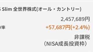 新NISA成長投資枠240万円全掛け！海外投資家、３カ月ぶりの買越額－先週に日本株を１兆2000億円超 eMIXSSlim全世界株式（オール・カントリー) eMIXSSlimS＆P500米国株式